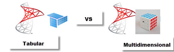 4154_tabular_vs_multidimensional