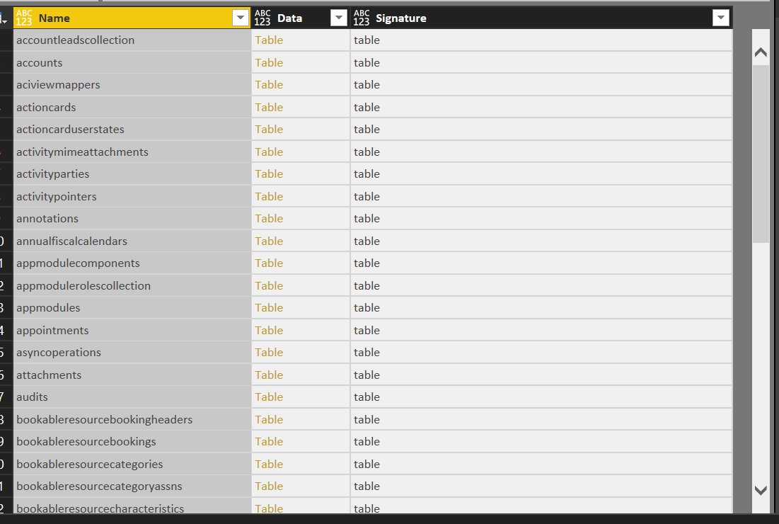 Odata Tables available