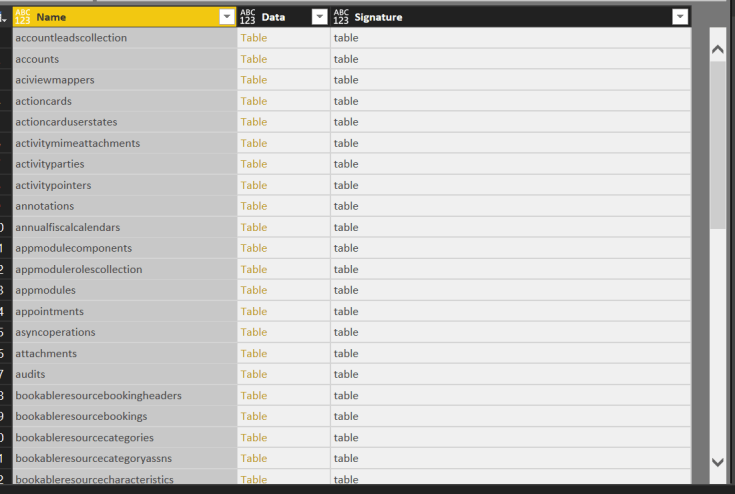 Odata Tables available